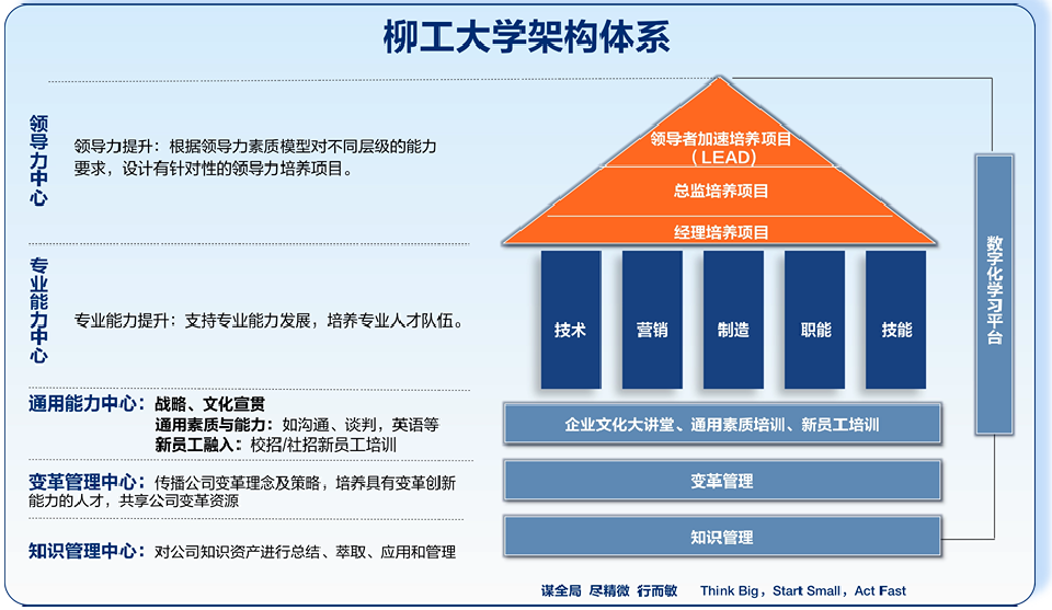 华体会体育大学